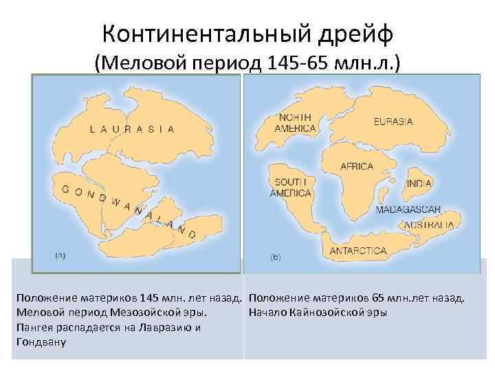 Дрейф материков карта