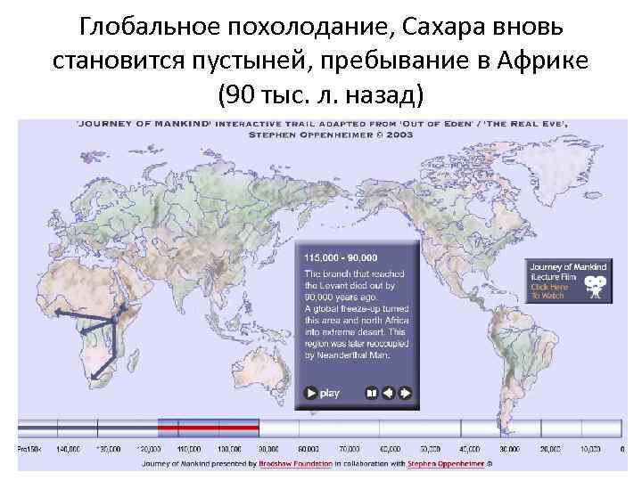 Глобальное похолодание, Сахара вновь становится пустыней, пребывание в Африке (90 тыс. л. назад) 