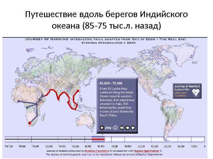 Путешествие вдоль берегов Индийского океана (85 -75 тыс. л. назад) 