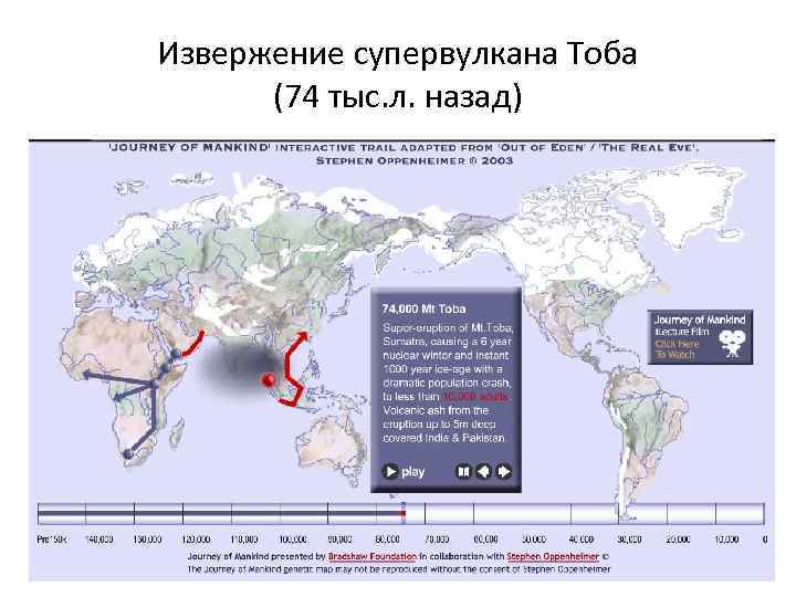 Извержение супервулкана Тоба (74 тыс. л. назад) 