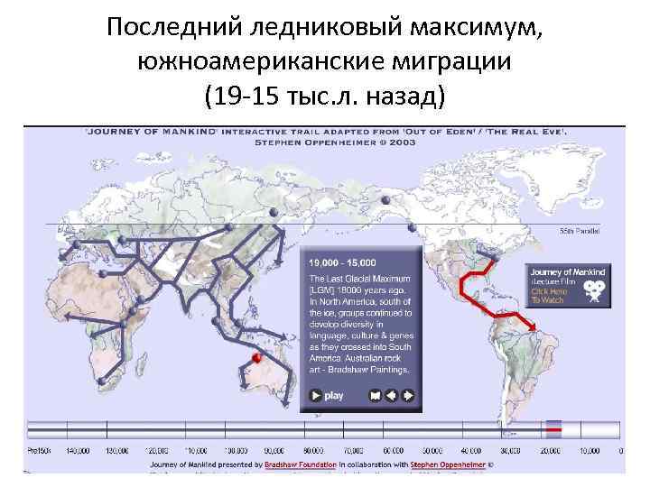 Последний ледниковый максимум, южноамериканские миграции (19 -15 тыс. л. назад) 