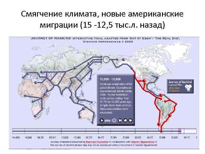 Смягчение климата, новые американские миграции (15 -12, 5 тыс. л. назад) 