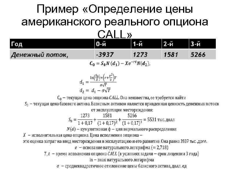 Пример «Определение цены американского реального опциона CALL» 
