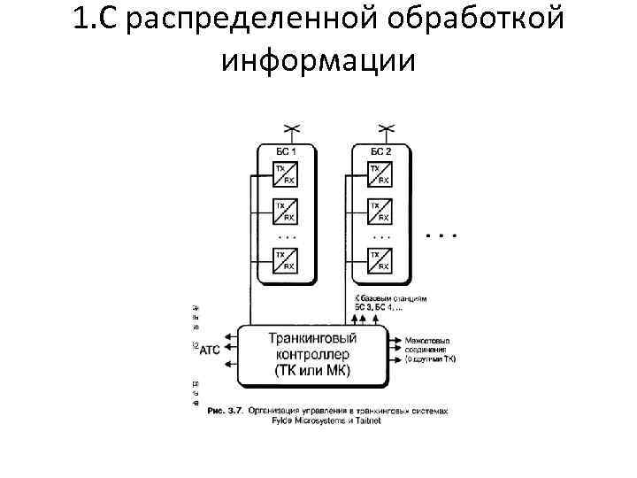 1. С распределенной обработкой информации 