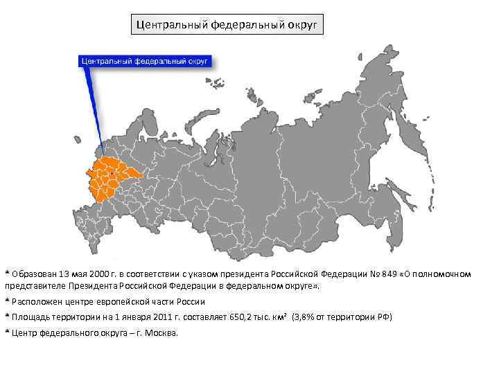 Карта центрального региона россии