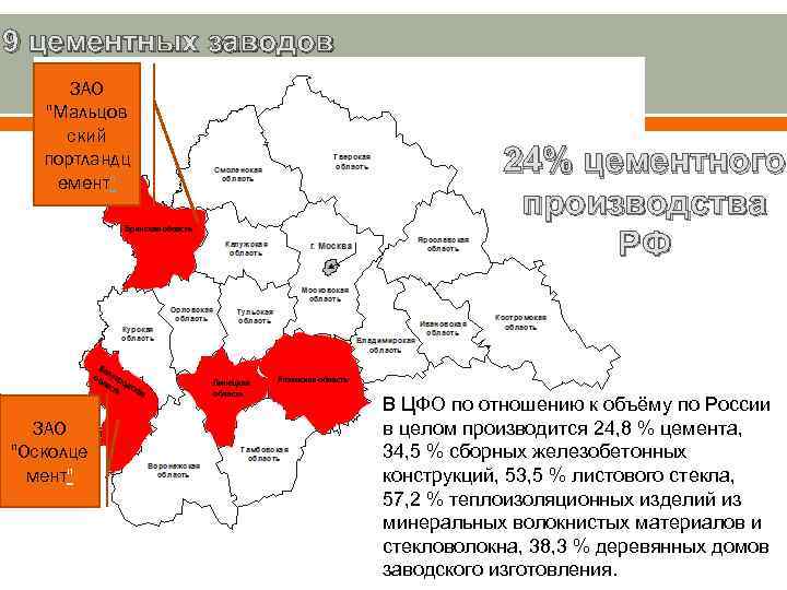 9 цементных заводов ЗАО 