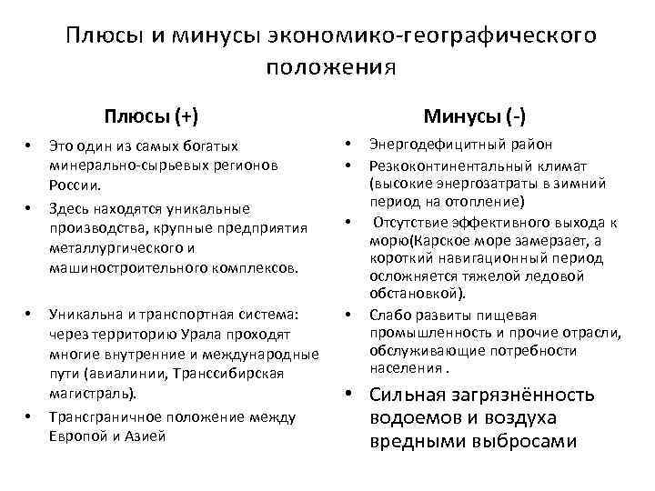 Плюсы и минусы географического положения европейского севера. Минусы географического положения России. Плюсы и минусы географического положения России. Плюсы и минусы экономико географического положения России. Плюсы и минусы географического положения.