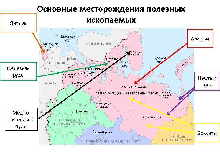 Энергетические ресурсы европейского севера