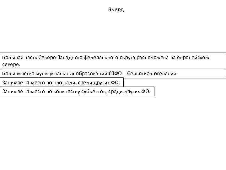 Вывод Большая часть Северо-Западного федерального округа расположена на европейском севере. Большинство муниципальных образований СЗФО
