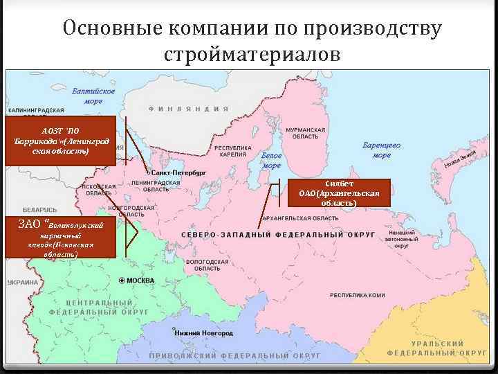 Основные компании по производству стройматериалов АОЗТ 