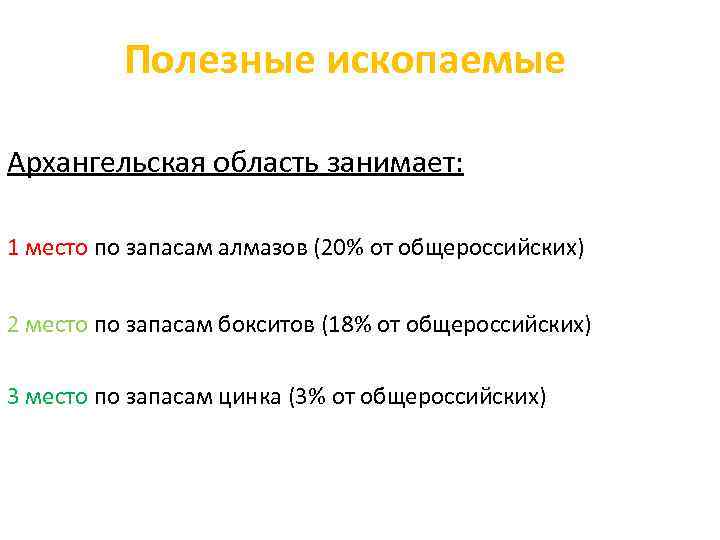 Карта полезных ископаемых архангельской области