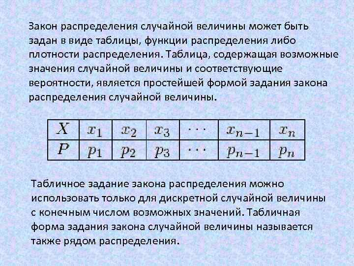 3 законы распределения случайных величин