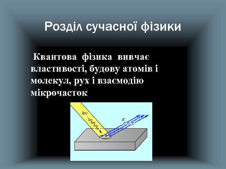 Розділ сучасної фізики Квантова фізика вивчає властивості, будову атомів і молекул, рух і взаємодію