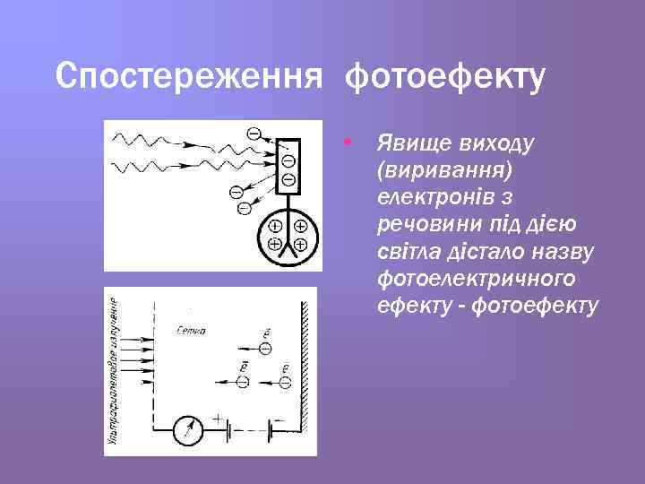 Спостереження фотоефекту • Явище виходу (виривання) електронів з речовини під дією світла дістало назву