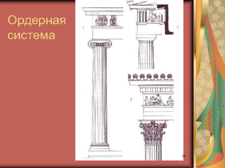 Ордерная система 15 