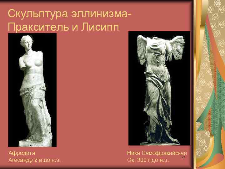 Скульптура эллинизма. Пракситель и Лисипп Афродита Агесандр 2 в. до н. э. Ника Самофракийская