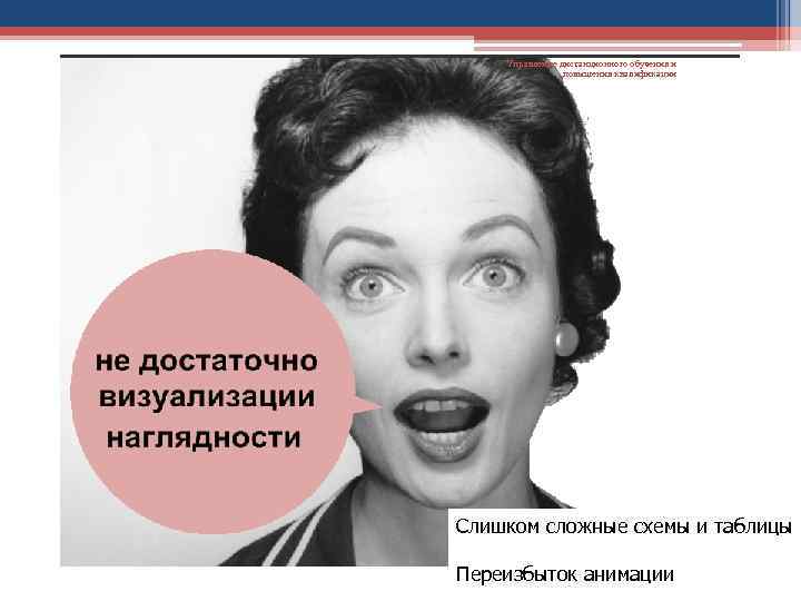 Управление дистанционного обучения и повышения квалификации Слишком сложные схемы и таблицы Переизбыток анимации 