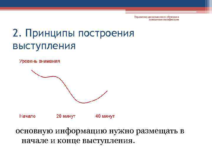 Управление дистанционного обучения и повышения квалификации 2. Принципы построения выступления основную информацию нужно размещать