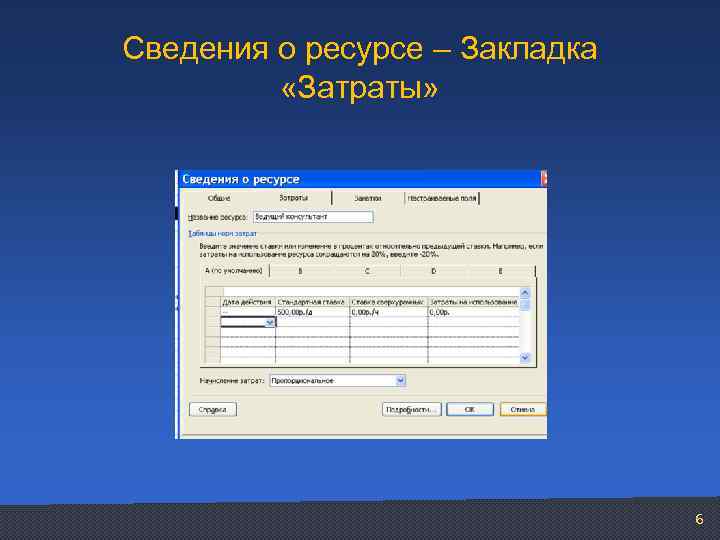 Сведения о ресурсе – Закладка «Затраты» 6 