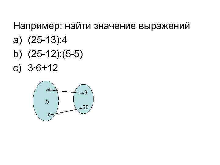 Например: найти значение выражений a) (25 -13): 4 b) (25 -12): (5 -5) c)