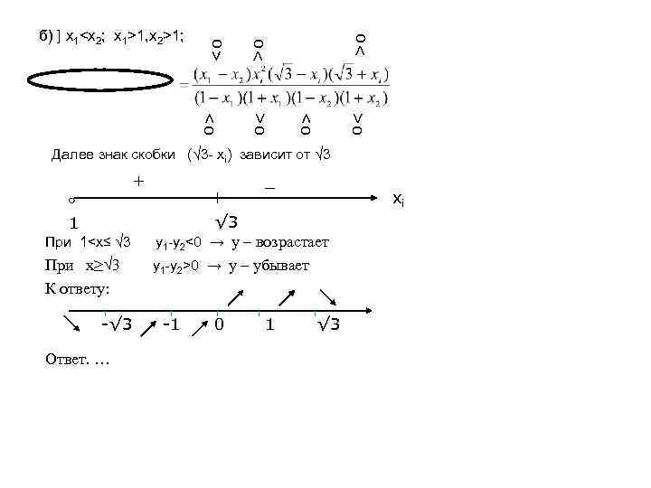 >o >o <o б) ] x 1<x 2; x 1>1, x 2>1; >o <o