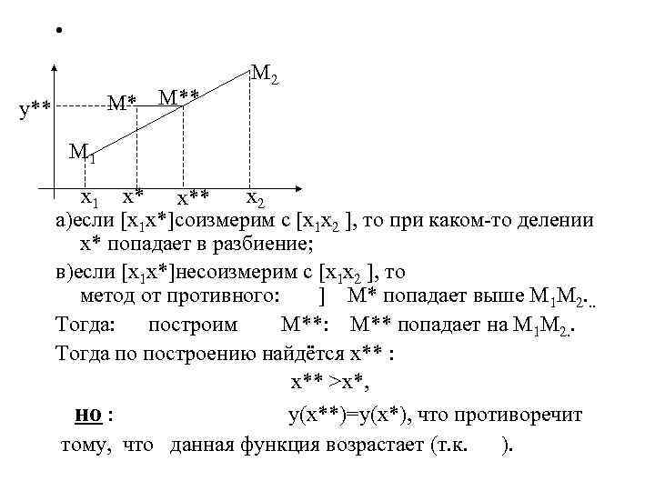  • М* M** у** М 2 М 1 х1 x* х2 x** а)если