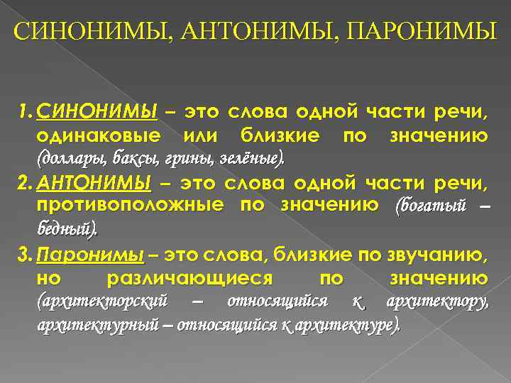 Лексика синонимы антонимы. Синонимы антонимы паронимы. Синонимы антонимы омонимы офонемы.