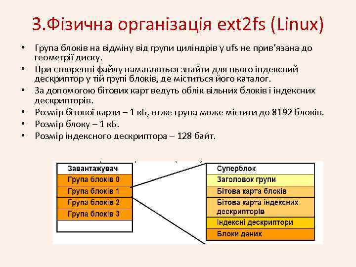 3. Фізична організація ext 2 fs (Linux) • Група блоків на відміну від групи