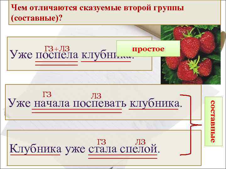 Чем отличаются сказуемые второй группы (составные)? простое ГЗ + ЛЗ Уже поспела клубника. ГЗ