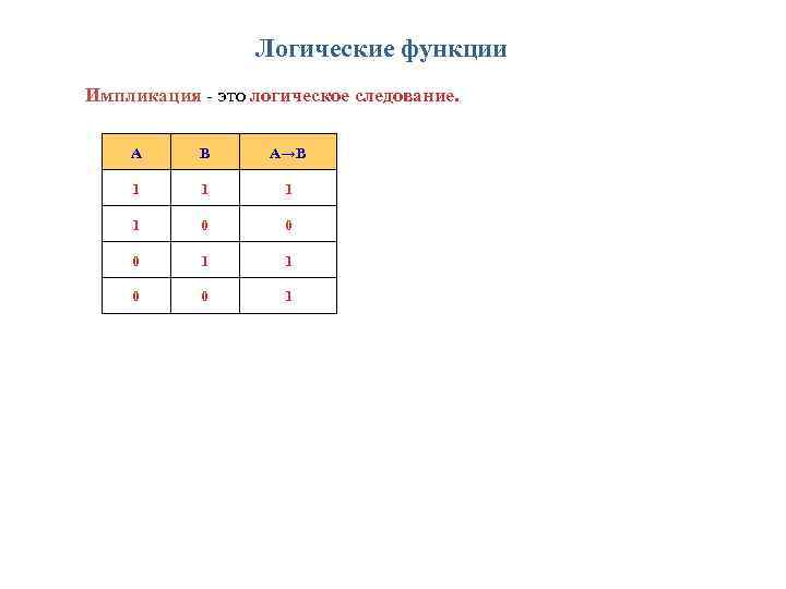 Импликация в логической схеме