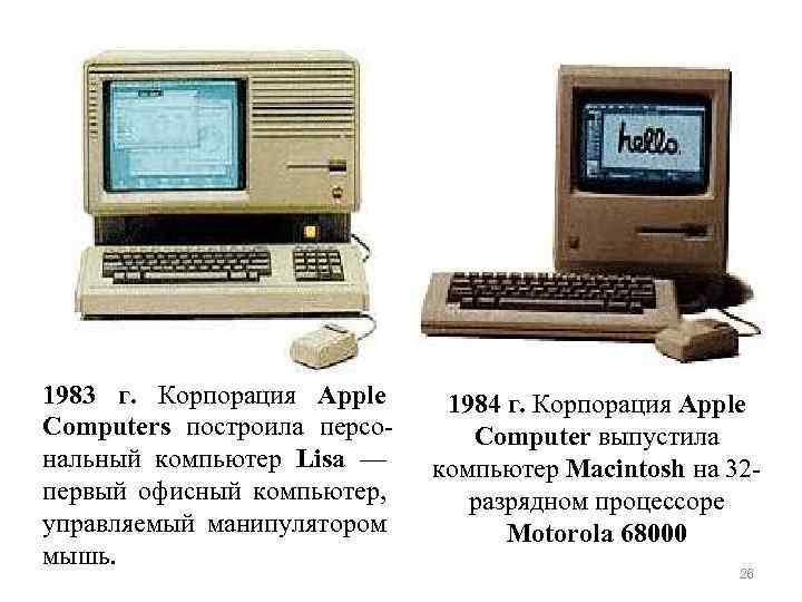 1983 г. Корпорация Apple Computers построила персональный компьютер Lisa — первый офисный компьютер, управляемый