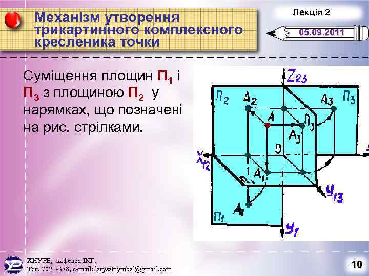 Механізм утворення трикартинного комплексного кресленика точки Лекція 2 05. 09. 2011 Суміщення площин П
