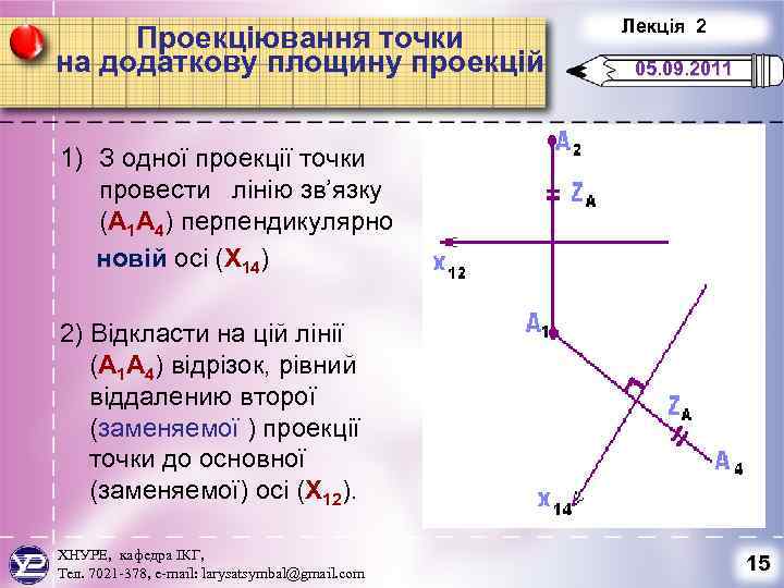 Проекціювання точки на додаткову площину проекцій Лекція 2 05. 09. 2011 1) З одної