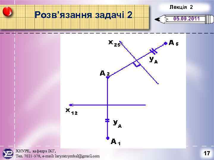 Розв’язання задачі 2 ХНУРЕ, кафедра ІКГ, Тел. 7021 -378, e-mail: larysatsymbal@gmail. com Лекція 2