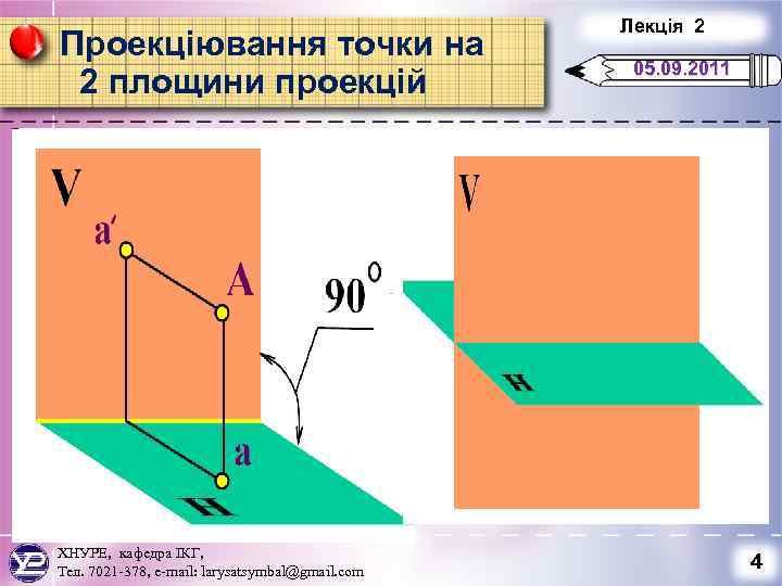Проекціювання точки на 2 площини проекцій ХНУРЕ, кафедра ІКГ, Тел. 7021 -378, e-mail: larysatsymbal@gmail.