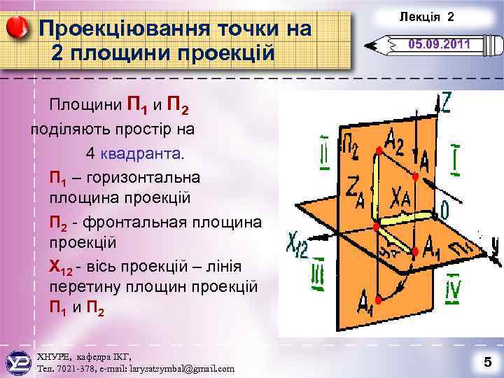 Проекціювання точки на 2 площини проекцій Лекція 2 05. 09. 2011 Площини П 1