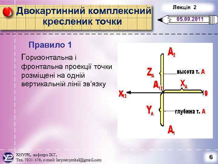 Двокартинний комплексний кресленик точки Лекція 2 05. 09. 2011 Правило 1 Горизонтальна і фронтальна