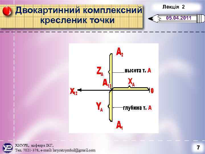 Двокартинний комплексний кресленик точки ХНУРЕ, кафедра ІКГ, Тел. 7021 -378, e-mail: larysatsymbal@gmail. com Лекція