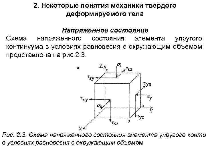 На рисунке показано напряженное состояние в точке материал пластичный