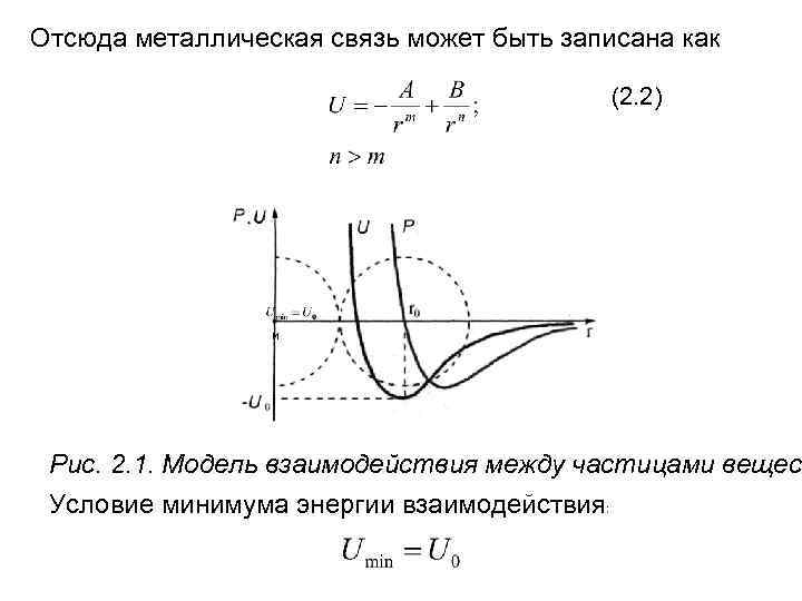 Отсюда металлическая связь может быть записана как (2. 2) и Рис. 2. 1. Модель