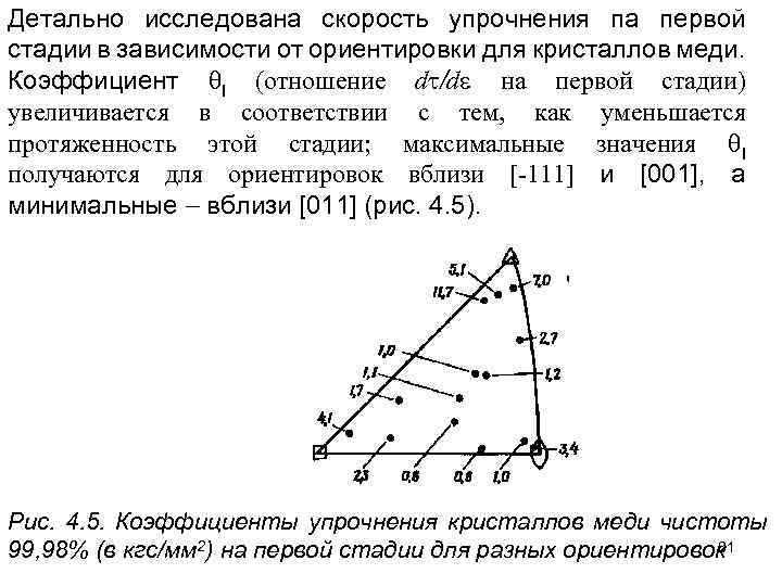 Детально исследована скорость упрочнения па первой стадии в зависимости от ориентировки для кристаллов меди.