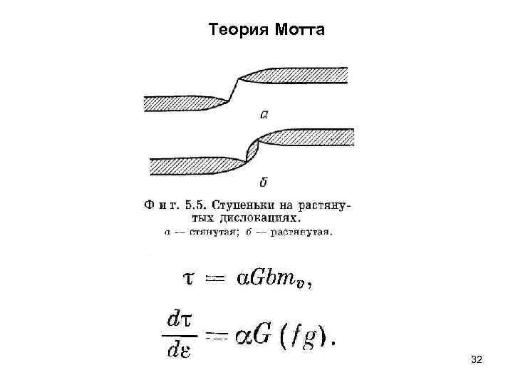 Теория Мотта 32 