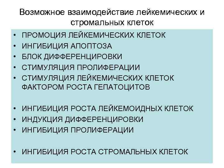 Возможное взаимодействие лейкемических и стромальных клеток • • • ПРОМОЦИЯ ЛЕЙКЕМИЧЕСКИХ КЛЕТОК ИНГИБИЦИЯ АПОПТОЗА