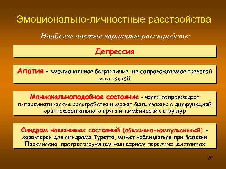 Эмоционально-личностные расстройства Наиболее частые варианты расстройств: Депрессия Апатия - эмоциональное безразличие, не сопровождаемое тревогой