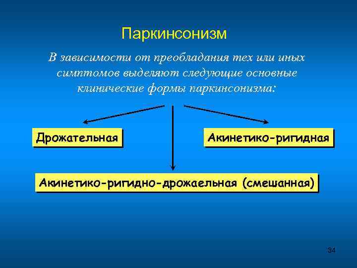 Паркинсонизм В зависимости от преобладания тех или иных симптомов выделяют следующие основные клинические формы