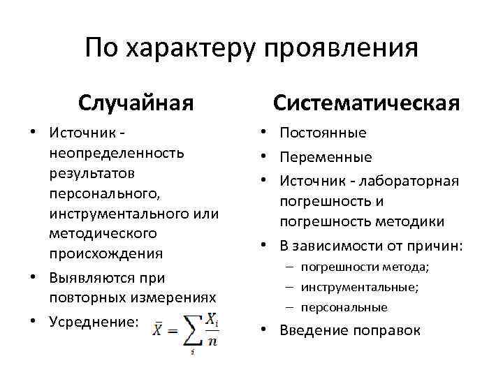 Персональные результаты