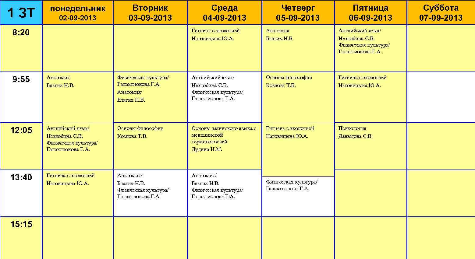 1 ЗТ понедельник 02 -09 -2013 Вторник 03 -09 -2013 Среда 04 -09 -2013
