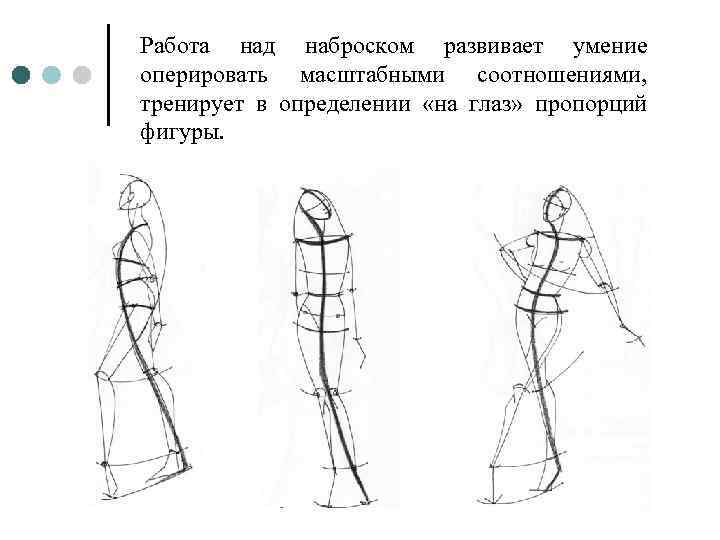 Изображение выполненное от руки по правилам аксонометрии с соблюдением пропорций на глаз называют