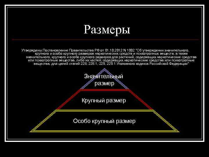 Размеры Утверждены Постановление Правительства РФ от 01. 10. 2012 N 1002 