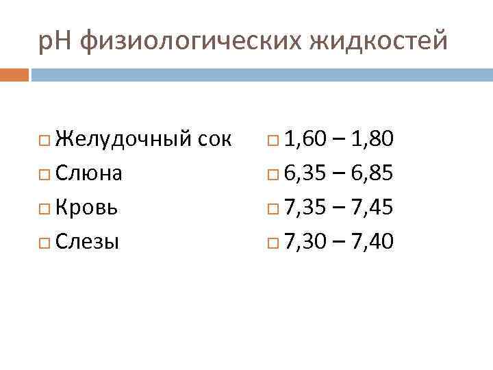 р. Н физиологических жидкостей Желудочный сок Слюна Кровь Слезы 1, 60 – 1, 80